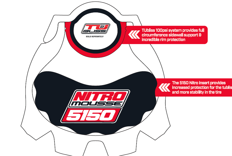 5150 MOUSSE 18/19 REAR TIRES 110-140 WIDTH PLUSHIE 18/19"